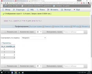 Отчёт от 1967 за Морской флот / База Морского флота - Экспресс SQL