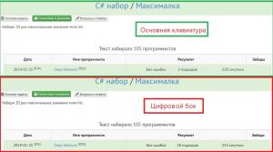 Отчёт от 20111 за Бинарная жизнь / Максималка