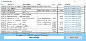 Отчёт от 20111 за API поиска работы / Переезжаем на WPF