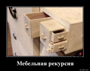 Отчёт от 20167 за Комбинаторика / Рекурсия. Вступление