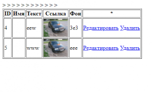 Отчёт от 20302 за PHP графика / Удаление записи