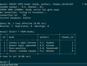 Отчёт от 20545 за SQL: ничего лишнего / Добавление книг и тем