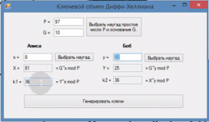 Отчёт от 20545 за Шифрование / Ключевой обмен Диффи-Хеллмана
