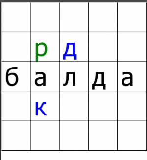 Отчёт от 20545 за Сокобан / VIP. Бот для игры БАЛДА