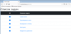 Отчёт от 20677 за marafon / Причёсывание скрипта со списком задач