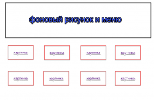 Отчёт от 20843 за Tinklavimas / Второй подход к эскизу
