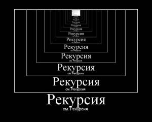 Отчёт от 2105 за Комбинаторика / Рекурсия. Вступление