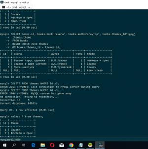 Отчёт от 21090 за SQL: ничего лишнего / Редактирование и удаление