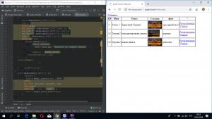 Отчёт от 21090 за PHP графика / Сохранение записей и изменений
