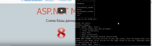 Отчёт от 21308 за Базовый ASP.ект / Схема базы данных