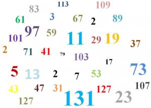 Отчёт от 21398 за Итератор / Итератор. Один метод вместо классов.