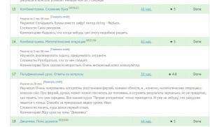 Отчёт от 2146 за Игры со словами / Сложение букв. Комбинаторика.