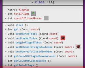 Отчёт от 2146 за Java Sweeper / Флаг над классом
