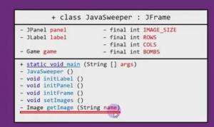 Отчёт от 2146 за Java Sweeper / Полёт над классом