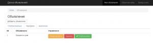 Отчёт от 2146 за Доска объявлений / Объявление - ограничение доступа