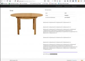 Отчёт от 2146 за Доска объявлений / Главная страница - оформление - дизайн объявления