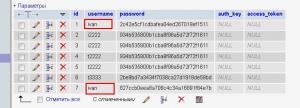 Отчёт от 2146 за Доска объявлений / Обратная связь - мозговой штурм - внештатные ситуации