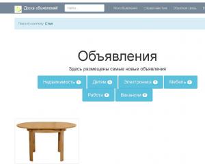 Отчёт от 2146 за Доска объявлений / Глобальный поиск - ищем глобально