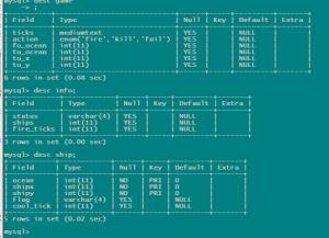 Отчёт от 2146 за Морской флот / База Морского Флота - phpMyAdmin
