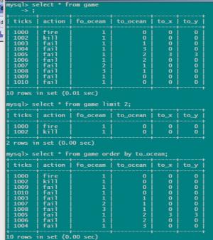 Отчёт от 2146 за Морской флот / База Морского флота - Экспресс SQL