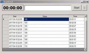 Отчёт от 2146 за Секундомер / 1 часть. Пункты 100 – 113