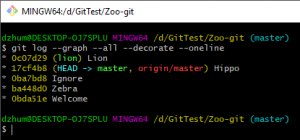Отчёт от 21543 за Система Git / git branch lion