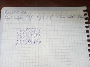 Отчёт от 22309 за Бинарная жизнь / Правила игры