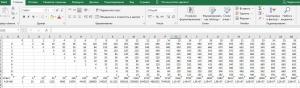 Отчёт от 22883 за Комбинаторика / Динамика. Счастливые билеты 20