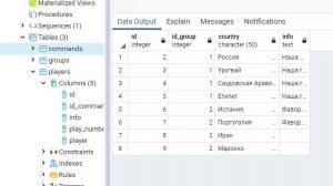Отчёт от 22883 за Футбольная база / Таблица Commands - пас кодировками