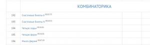 Отчёт от 22883 за Комбинаторика / Комбинаторика. 4 x 4. Ладья x Ферзь