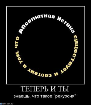 Отчёт от 2304 за Комбинаторика / Рекурсия. Вступление
