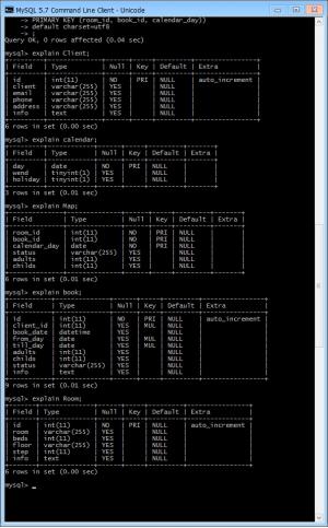Отчёт от 2327 за БД - Управление гостиницей / SQL запросы для создания Базы