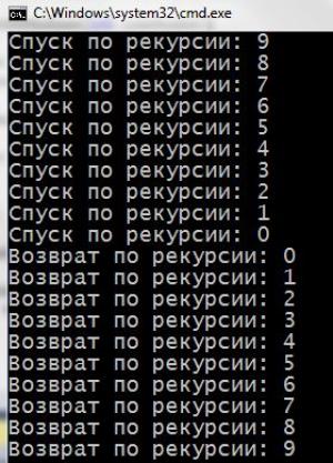 Отчёт от 23791 за Комбинаторика / Рекурсия. Вступление