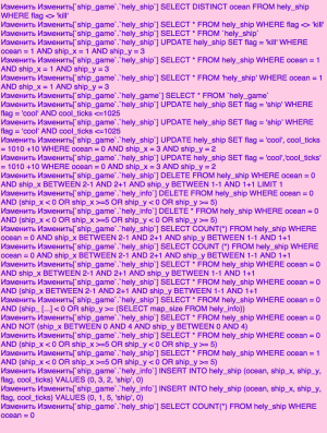 Отчёт от 24 за Морской флот / База Морского Флота - Запросы SQL