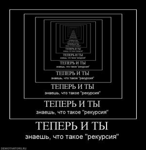 Отчёт от 24410 за Комбинаторика / Рекурсия. Вступление