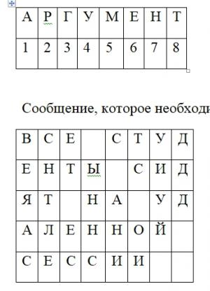Отчёт от 24432 за Шифрование / Перестановочный шифр