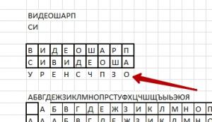 Отчёт от 24432 за Шифрование / Поточный шифр Виженера