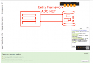 Отчёт от 24659 за Entity Framework / Введение в EF