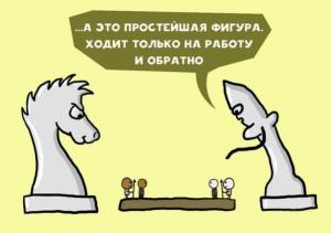 Отчёт от 24765 за МикроШахматы / ТРЕТИЙ ЧЕТВЕРТЬФИНАЛЬНЫЙ УРОК