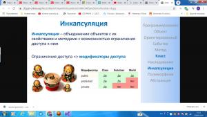 Отчёт от 25290 за Теория ООП / Инкапсуляция мечты