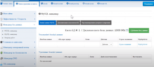 Отчёт от 25392 за Базовый ASP.ект / Размещение проекта в Интернете
