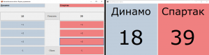 Отчёт от 25450 за Нанософт / Баскетбольное табло