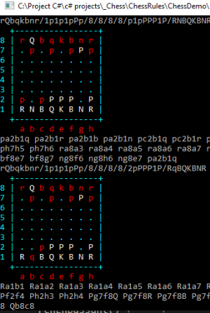 Отчёт от 25450 за Шахматы по сети / Алгоритмы. Четвёртое превращение