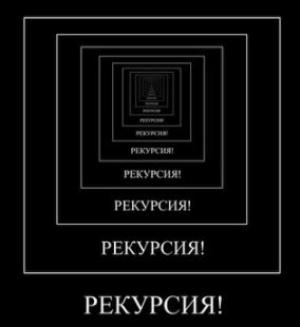 Отчёт от 25450 за Комбинаторика / Рекурсия. Вступление