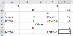 Отчёт от 25450 за Шифрование / Ключевой обмен Диффи-Хеллмана