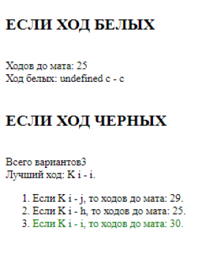 Отчёт от 25450 за Мат Конём и Слоном / Последний ход