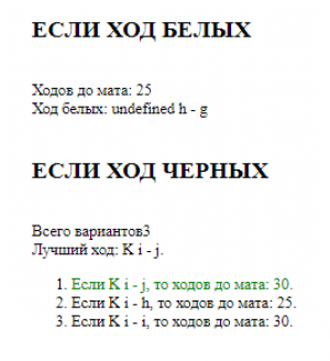 Отчёт от 25450 за Мат Конём и Слоном / Последний ход