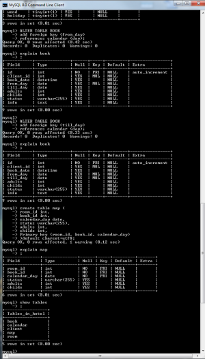 Отчёт от 26175 за БД - Управление гостиницей / SQL запросы для создания Базы
