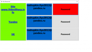 Отчёт от 26181 за Демо софт / Менеджер паролей