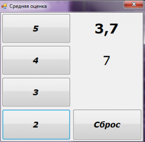 Отчёт от 2620 за Нанософт / Средняя оценка